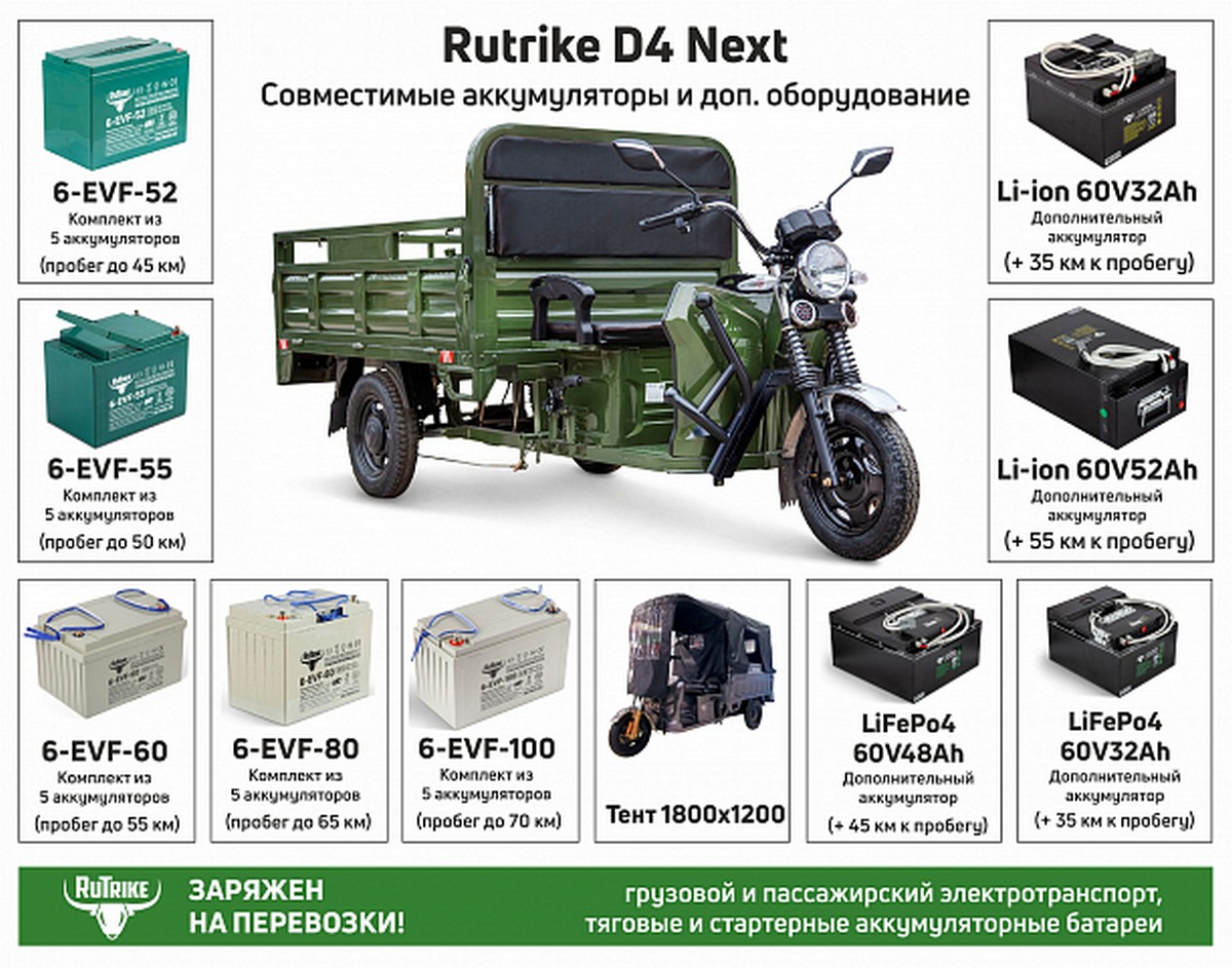 Грузовой электротрицикл RuTrike D4 NEXT 1800 60V1200W 022761-2374 серый 1200_943