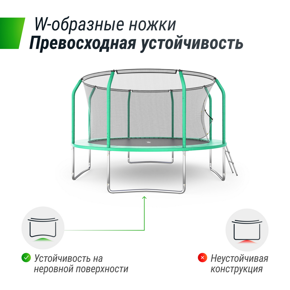 Батут Unix Line SUPREME BASIC 12 ft (green) TRUSUB12G 1000_1000